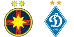 Steaua Bucareste x Dínamo Kiev