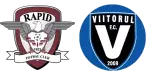 Rapid Bucureşti x Viitorul