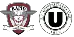 Rapid Bucuresti x Universitatea Cluj