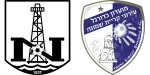 Neftchi PFC x Ironi Kiryat Shmona