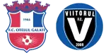 Otelul Galati x Viitorul