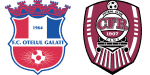 Otelul Galati x CFR Cluj