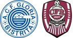 Gloria Bistriţa x CFR Cluj