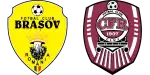 Braşov x CFR Cluj