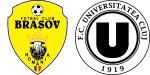 Braşov x Universidade de  Cluj