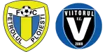 Petrolul x Viitorul