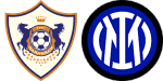 Qarabağ x Internazionale