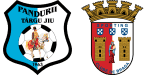 Pandurii x Sporting Clube de Braga