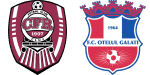 CFR Cluj x Otelul Galati
