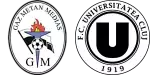 Gaz Metan Mediaş x Universidade de  Cluj