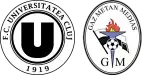 Universidade de  Cluj x Gaz Metan Mediaş