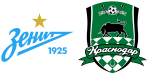 Zenit x Krasnodar