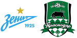 Zenit São Petersburgo x Krasnodar