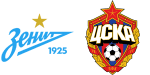 Zenit x CSKA Moscovo