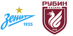 Zenit x Rubin Kazan'