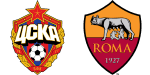 CSKA Moscou x Roma