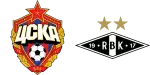 CSKA Moscou x Rosenborg