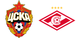 CSKA Moscovo x Spartak Moscovo