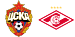 CSKA Moscou x Spartak Moscou