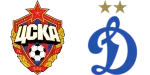 CSKA Moscou x Dínamo Moscou