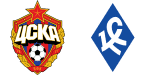 CSKA Moscovo x Krylya Sovetov