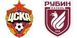 CSKA Moscovo x Rubin Kazan'