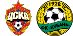 CSKA Moscovo x Kuban' Krasnodar