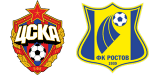 CSKA Moscovo x Rostov