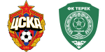 CSKA Moscovo x Terek Grozny