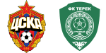 CSKA Moscou x Terek Grozny