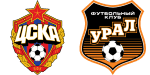 CSKA Moscovo x Ural