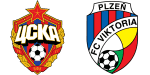 CSKA Moscou x Viktoria Plzen