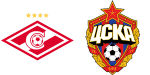 Spartak Moscovo x CSKA Moscovo