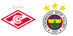 Spartak Moscovo x Fenerbahçe