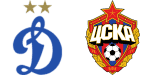 Dínamo Moscou x CSKA Moscou