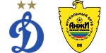 Dínamo Moscou x Anzhi Makhachkala