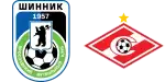 Shinnik Yaroslavl x Spartak Moscou II
