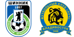 Shinnik Yaroslavl x Luch Energiya