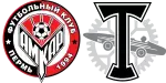 Amkar x Torpedo Moscou