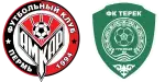 Amkar Perm' x Terek Grozny