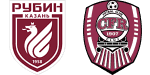 Rubin Kazan x CFR Cluj