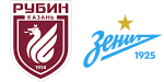 Rubin Kazan' x Zenit