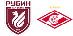Rubin Kazan x Spartak Moscovo