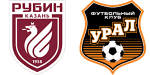 Rubin Kazan x Ural