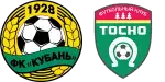 Kuban Krasnodar x Tosno