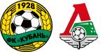 Kuban' Krasnodar x Lokomotiv Moscovo