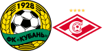 Kuban Krasnodar x Spartak Moscou