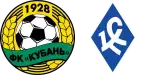 Kuban Krasnodar x Krylya Sovetov