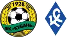 Kuban' Krasnodar x Krylya Sovetov