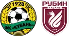 Kuban Krasnodar x Rubin Kazan